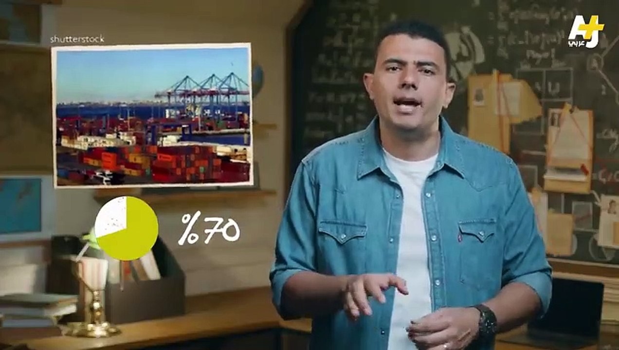 المخبر الاقتصادي  _ كيف يحاصر بوتين اقتصاد أوكرانيا من كل الجهات ؟ولماذا يخنق اوديسيا تحديدا ؟