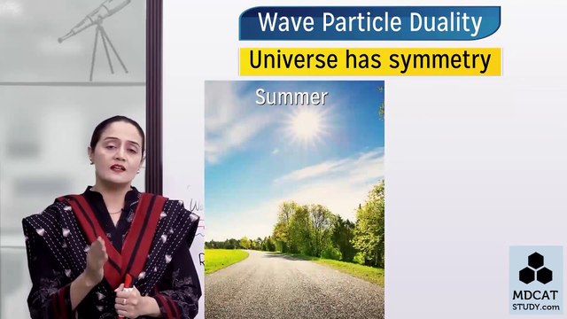 LEC#15 WAVE PARTICLE DUALITY AND DE BROGLIE HYPOTHESIS