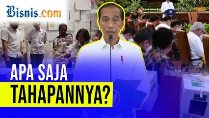 Tahapan Awal Pemilu 2024 Segera Dimulai