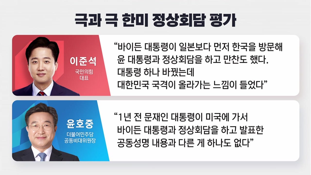 [뉴스큐] 한미정상회담·노무현 추도식...지방선거 영향은? / YTN