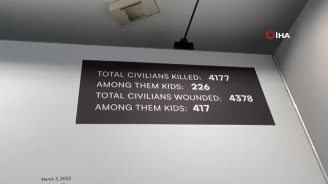 Davos'taki Rus Evi, 'Rusya Savaş Suçları Evi'ne dönüştürüldü