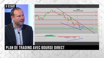 SMART BOURSE - Emission du lundi 23 mai
