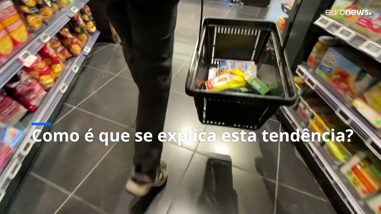 Porque é que a subida do gás leva à subida dos preços dos alimentos?