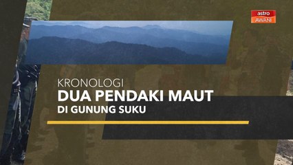 [INFOGRAFIK] Kronologi Dua Pendaki Maut di Gunung Suku