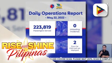 Libreng sakay ng MRT-3, nakatakdang magtapos sa May 30