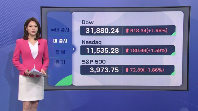 [오늘의 경제지표] 물가 더 오른다 9년 7개월 만에 최고치...코스피 하락세 / YTN