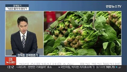 [경제읽기] '기대 인플레' 9년여 만에 최고…물가 더 오를까?