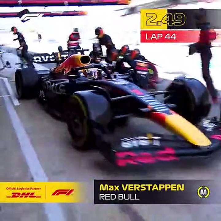 Formula 1 - Pit-stop 2022
