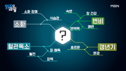 §엄고리즘§ 이번 주 가장 핫했던 건강 키워드는?