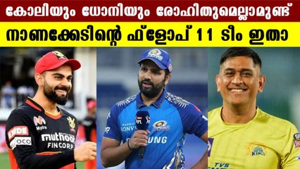 Download Video: IPL ഫ്‌ളോപ് 11ല്‍ ഇന്ത്യയുടെ വമ്പന്മാരെല്ലാം | IPL 2022 Flop XI | #Cricket | OneIndia Malayalam