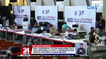 NBOC, magbabalik-sesyon bukas para ituloy ang canvassing sa party-lists matapos ang special elections sa Lanao del Sur | 24 Oras