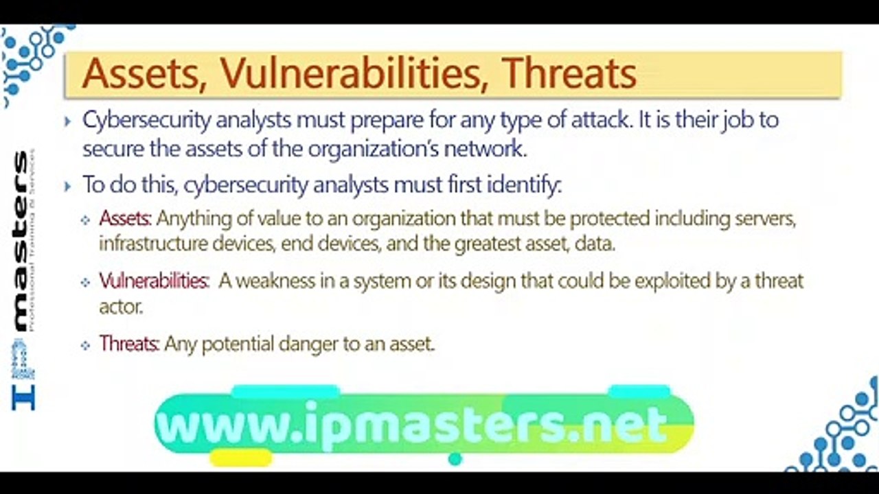 CyberSec | Asset - Vulnerability - Threat