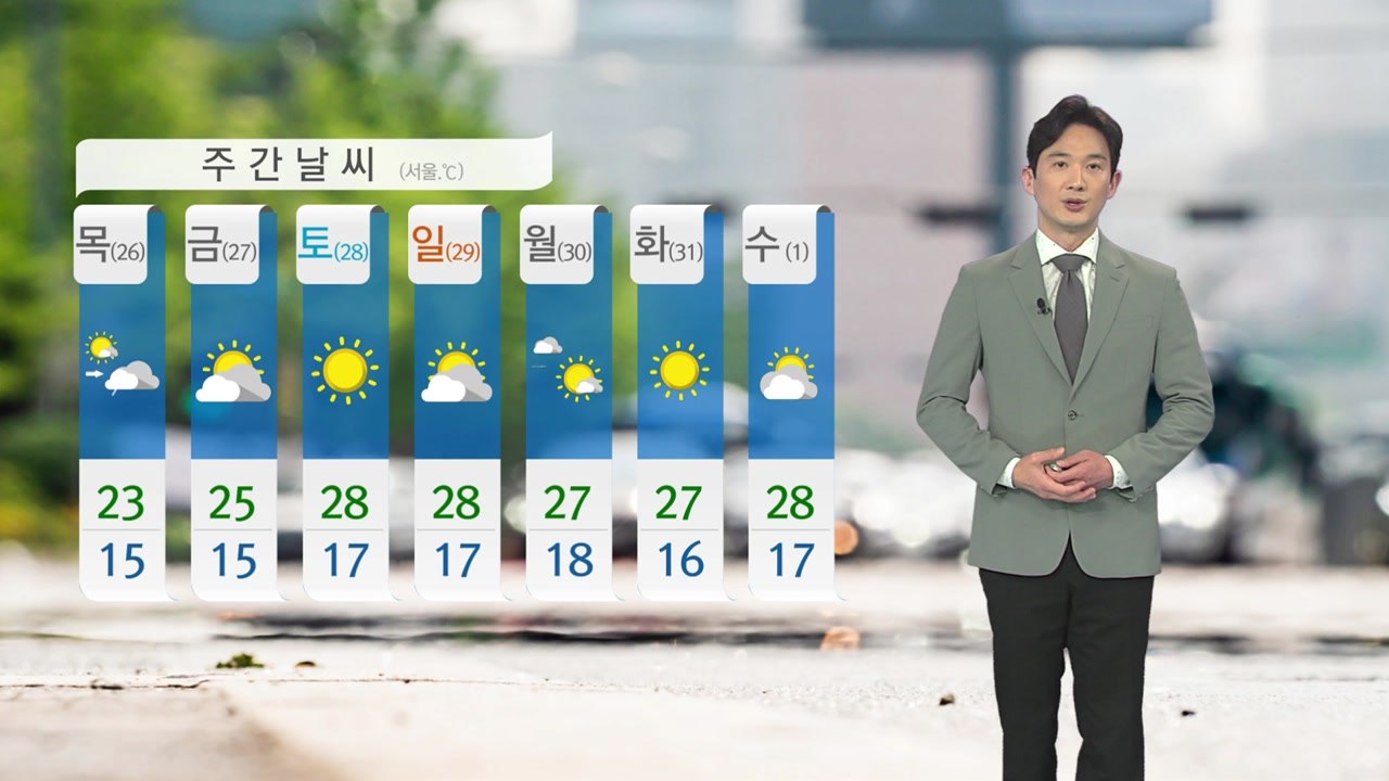 [날씨] 내일도 30℃ 안팎 더위 계속...내륙 곳곳 소나기  / YTN