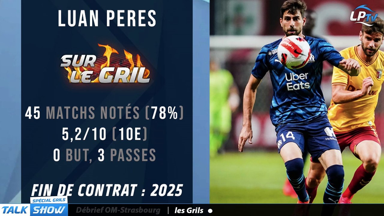 Sur le Gril : Luan Peres