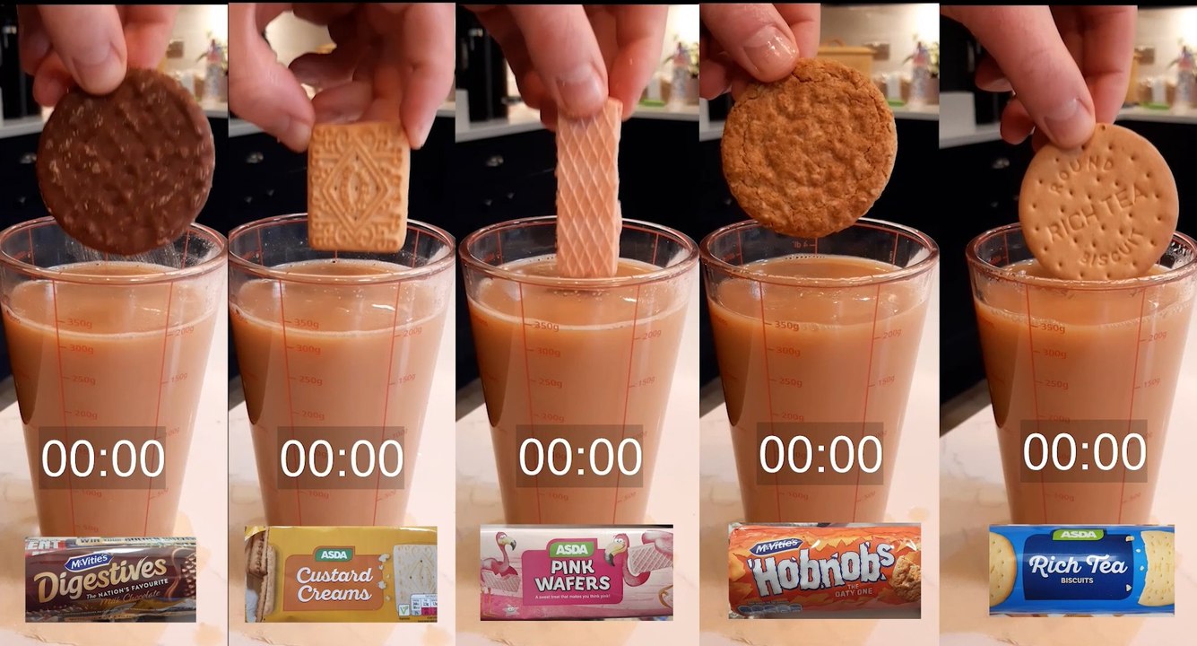 National Biscuit Day