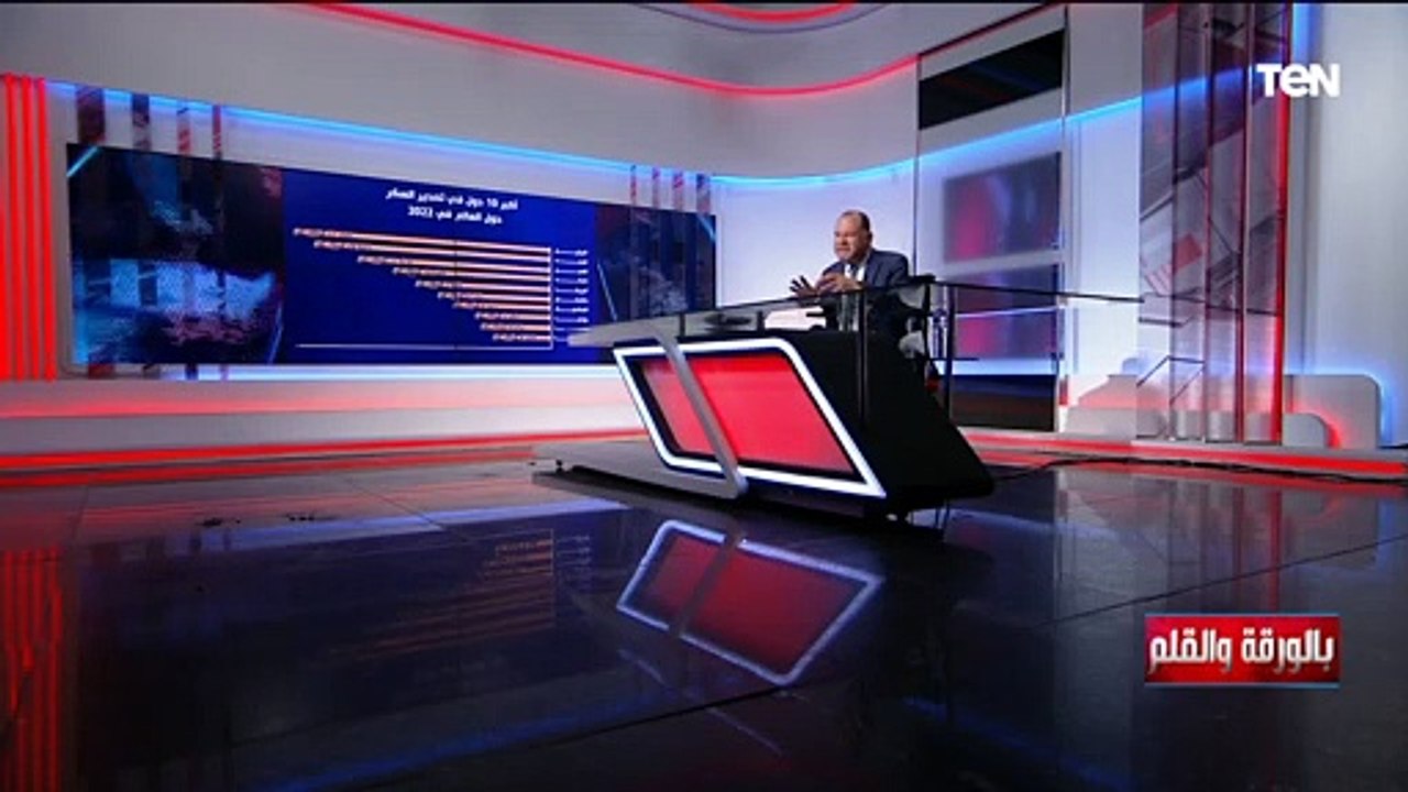 ما هي أكبر 10 دول في تصدير السكر؟ الديهي حديث الساعة في العالم هو أزمة الغذاء