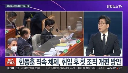 [뉴스포커스] 한동훈 직속 '공직자 검증'…야 "검찰공화국"