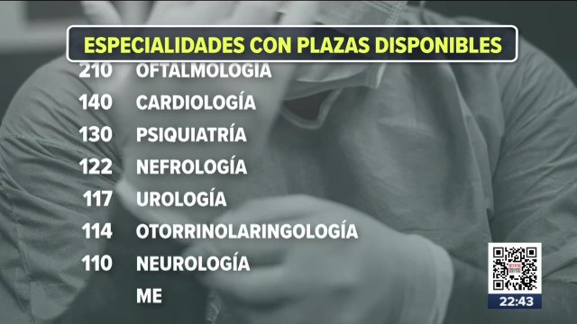 Gobierno Federal dio a conocer que hay más de 13 mil plazas para médicos