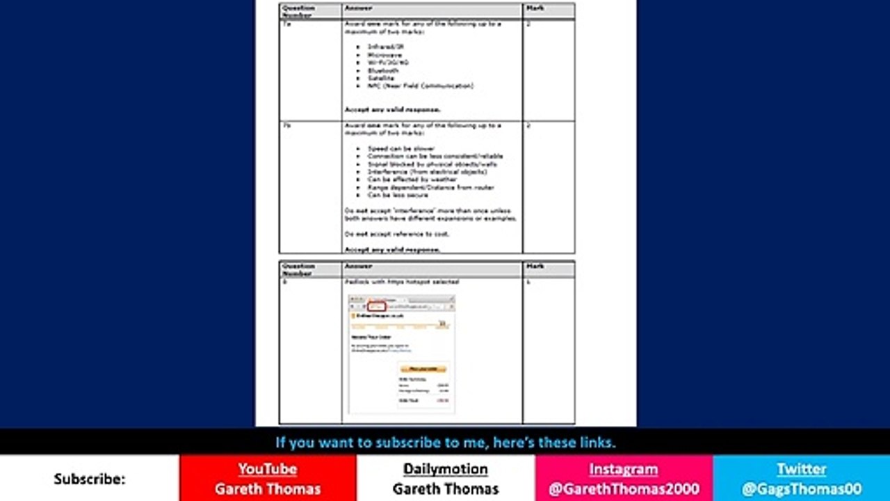 Unit 1: The Online World (Past Exam Answer Sheet) Version 8