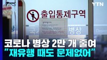 코로나 병상 2만여 개 지정해제...