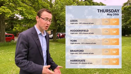 Yorkshire Evening Post daily bulletin - May 25