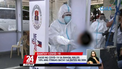Kaso ng COVID-19 sa bansa, halos 10% ang itinaas batay sa datos ng DOH | 24 Oras