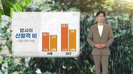 [날씨] 밤사이 산발적 비...내일 더위 주춤 / YTN