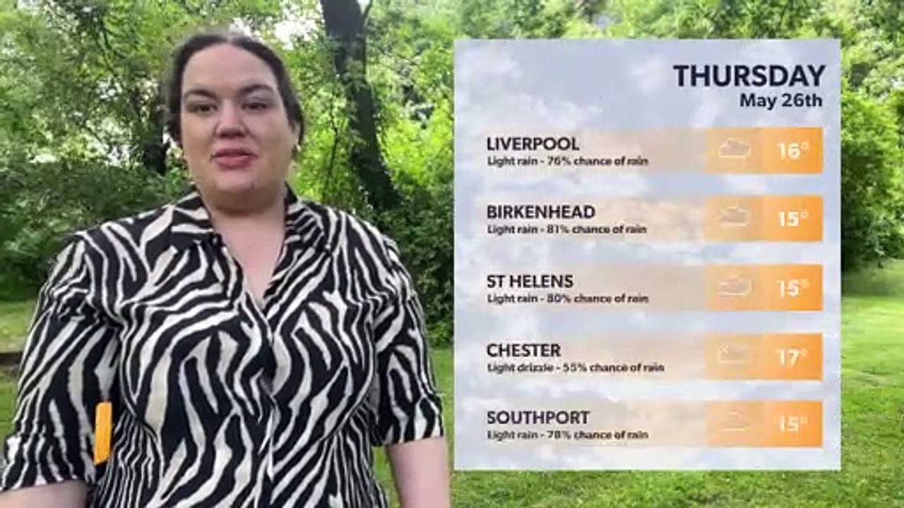 Merseyside and Liverpool weather: rainy days before sun returns at the weekend