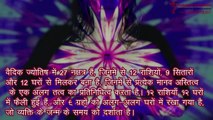 वैदिक ज्योतिष क्या है | What is Vedic Astrology | Best Astrologer in India - Pt. Ankit Sharma Ji