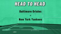 Baltimore Orioles At New York Yankees: Moneyline, May 25, 2022