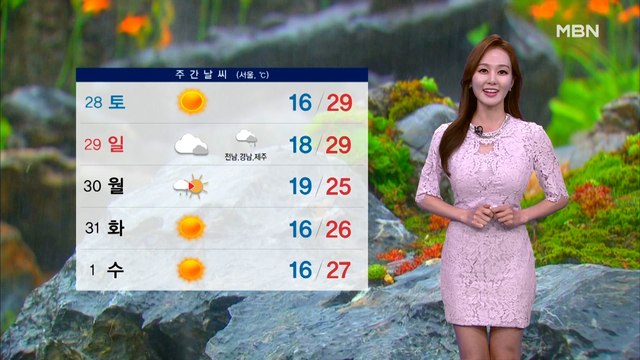 [종합뉴스 날씨]내일부터 기온 올라 주말 30도 안팎…곳곳 강한 바람