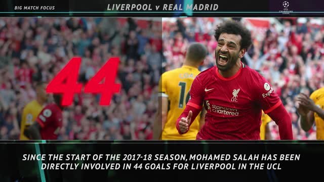 Big Match Focus - Liverpool v Real Madrid