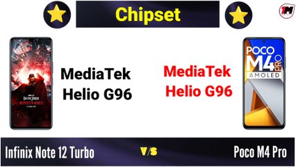 Infinix Note 12 Turbo vs Poco M4 Pro - Comparison 