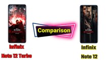 Infinix Note 12 Turbo vs Infinix Note 12 - Comparison 