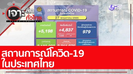 สถานการณ์โควิด-19 ในประเทศไทย : เจาะลึกทั่วไทย (27 พ.ค. 65)