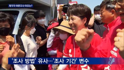 '김은혜 우세'냐 '김동연 초접전'이냐…조사기간·유무선 비율이 가른 차이