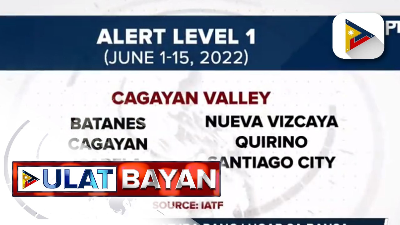 Alert Level 1, iiral pa rin sa NCR at malaking bahagi ng bansa hanggang June 15; Medical insurance, hindi na kailangan ng mga estudyante para sa face-to-face classes