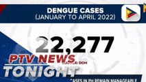 DOH assures dengue cases in PH remain manageable