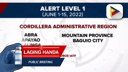 Metro Manila at higit 60 na lugar, mananatili sa Alert Level 1 hanggang June 15