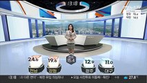 [이시각 전국 사전투표율] 13시 기준 15.4%