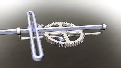 Mechanical principles part 06