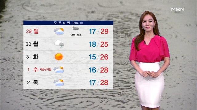 [종합뉴스 날씨]주말 동안 한낮 무더위 기승…전국 강한 바람 주의