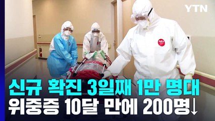신규 확진 사흘째 1만 명대 유지...위중증 10개월 만에 200명 아래로 / YTN