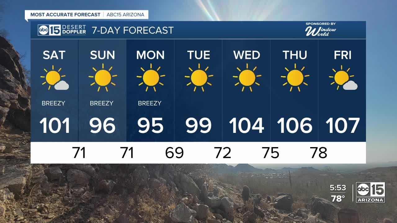 Highs in the 90s for Memorial Day weekend
