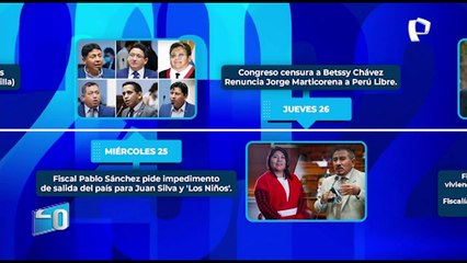 Semana negra para Perú Libre y el oficialismo por denuncias e investigaciones