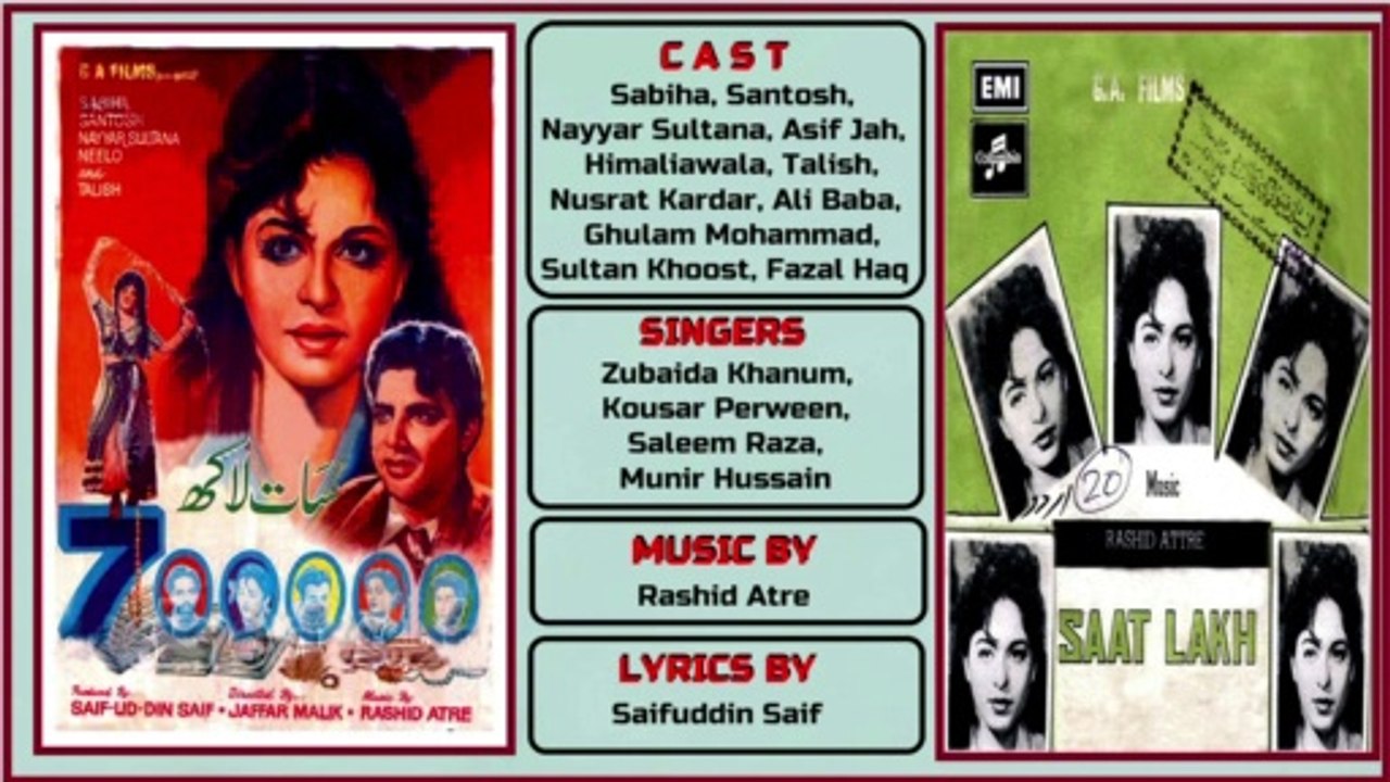 Qarar Lutne Wale - Munir Hussain - Film Saat Lakh