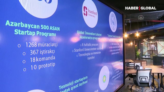 Cumhurbaşkanı Erdoğan, Azerbaycan Cumhurbaşkanı Aliyev ile Bakü'de iki merkezin açılışını yaptı