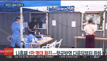 나흘째 1만 명대 확진…항공방역 다음달부터 완화