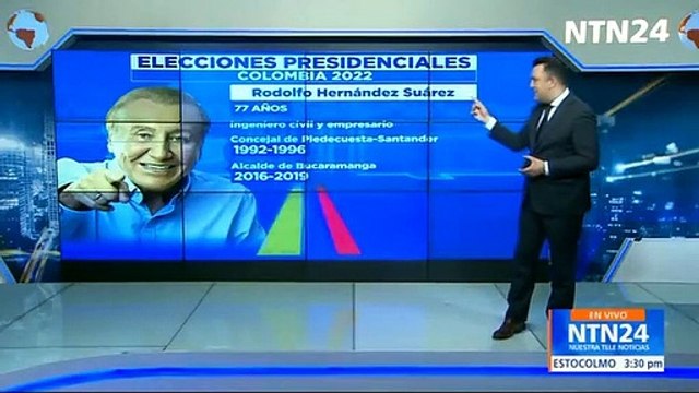 Perfil: Rodolfo Hernández Suárez, candidato a la Presidencia de Colombia