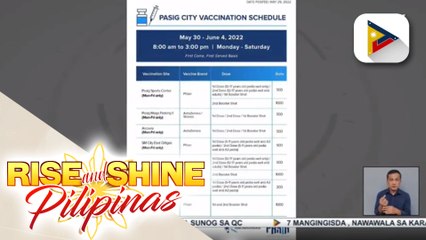 Pasig LGU, naglabas ng schedule ng bakunahan vs. COVID-19 ngayong linggo